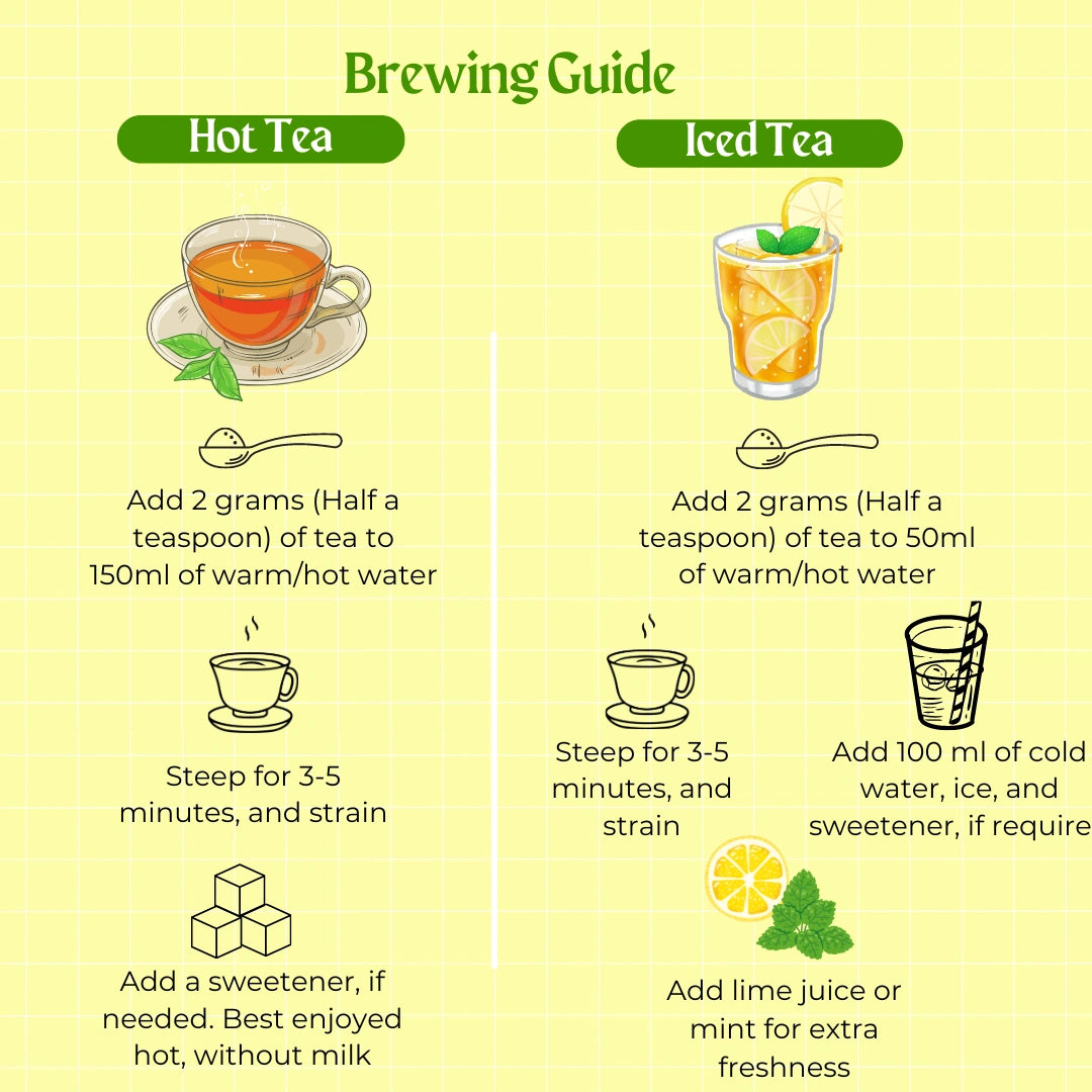 Luna Herbal Tea for PCOS & Period Cramps | With Lavender, Jasmine, Geranium & Cinnamon | Natural Relief for Period Pain