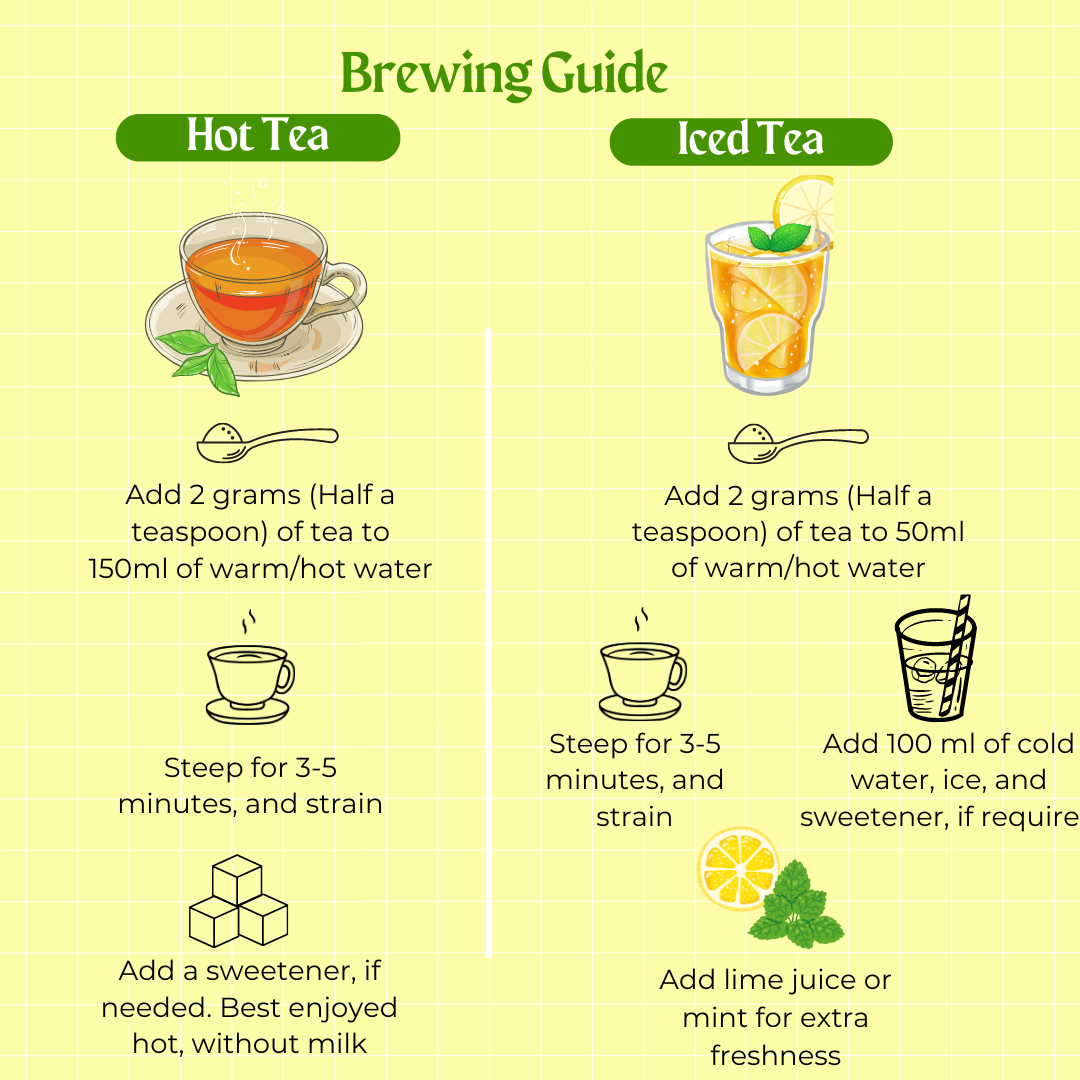 Alvum | Herbal Tea for Digestion & Gut Health